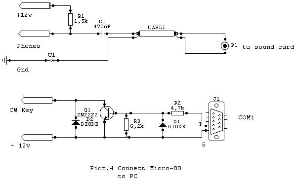 Connect Micro-80
